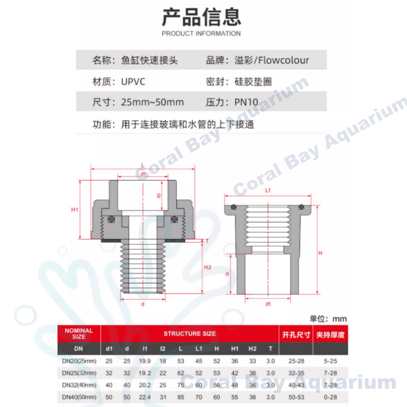 PVC快拆上下水接頭