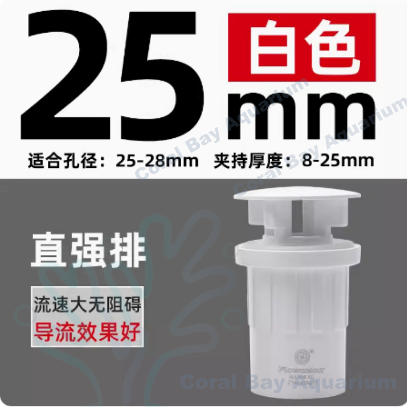 PVC直強排