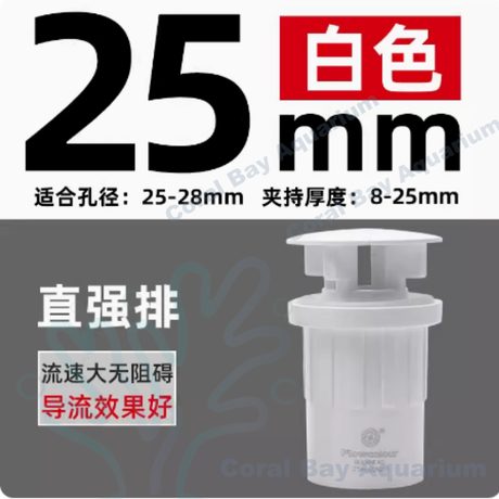 PVC直強排