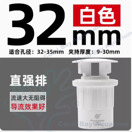 PVC直強排