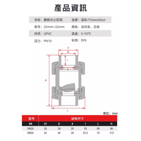 PVC透明止逆閥 (黑)